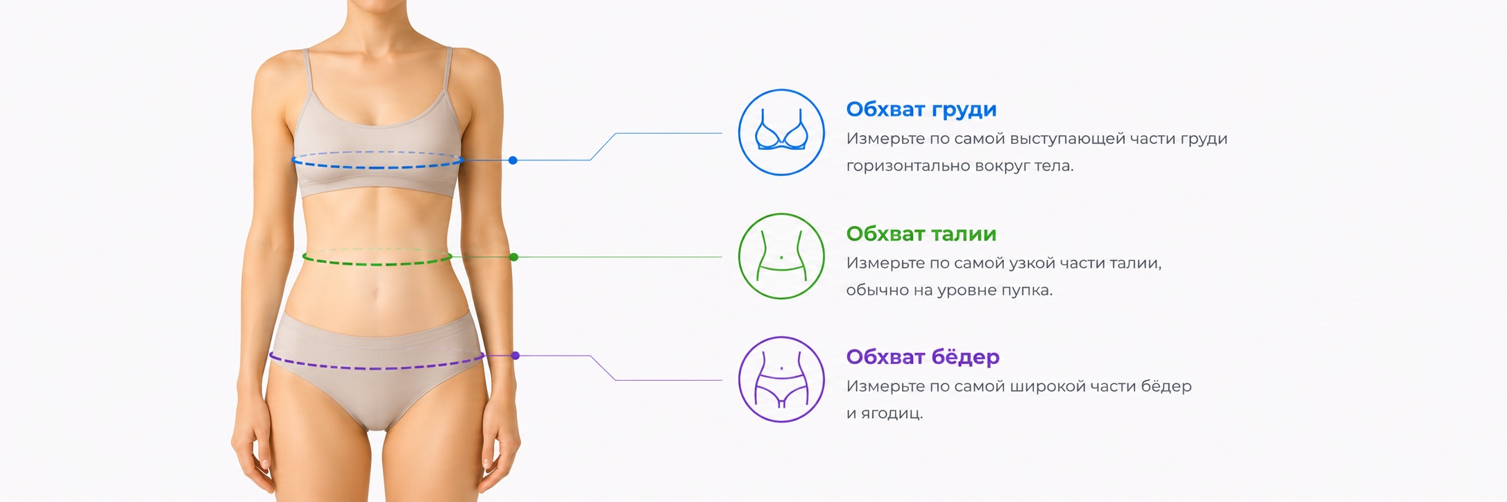 Як зняти базові мірки для підбору розміру одягу